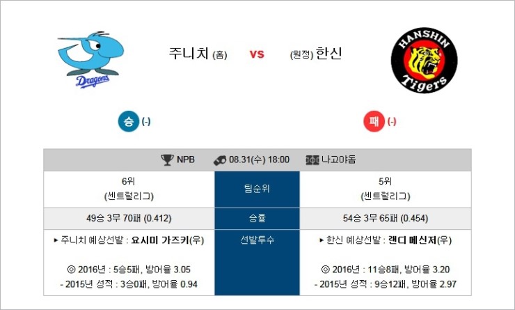 한신전열 이미지