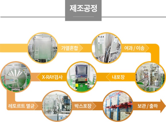 아토카레 이미지
