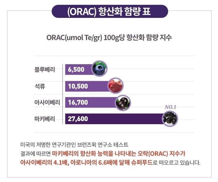 조은슈퍼 이미지