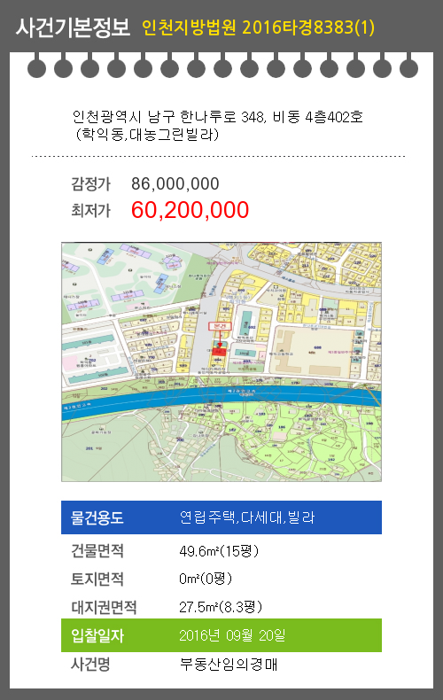 대농그린 이미지