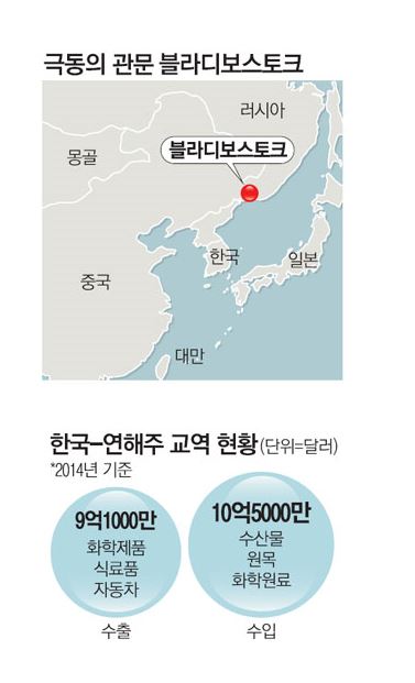 한진평택컨테이너터미널(주) 이미지