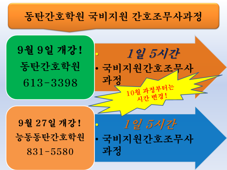 경기간호학원 이미지