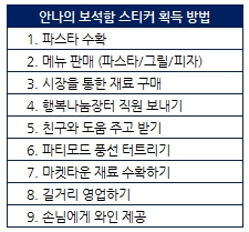 블링블링안나 이미지