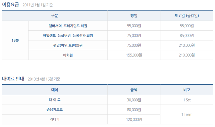 임페리얼레이크컨트리클럽 이미지
