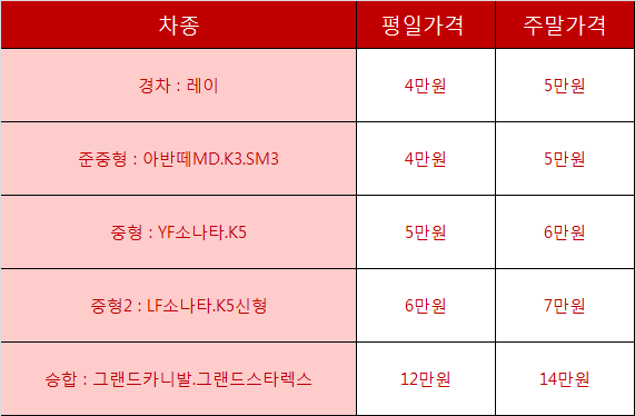 목동카서비스 이미지