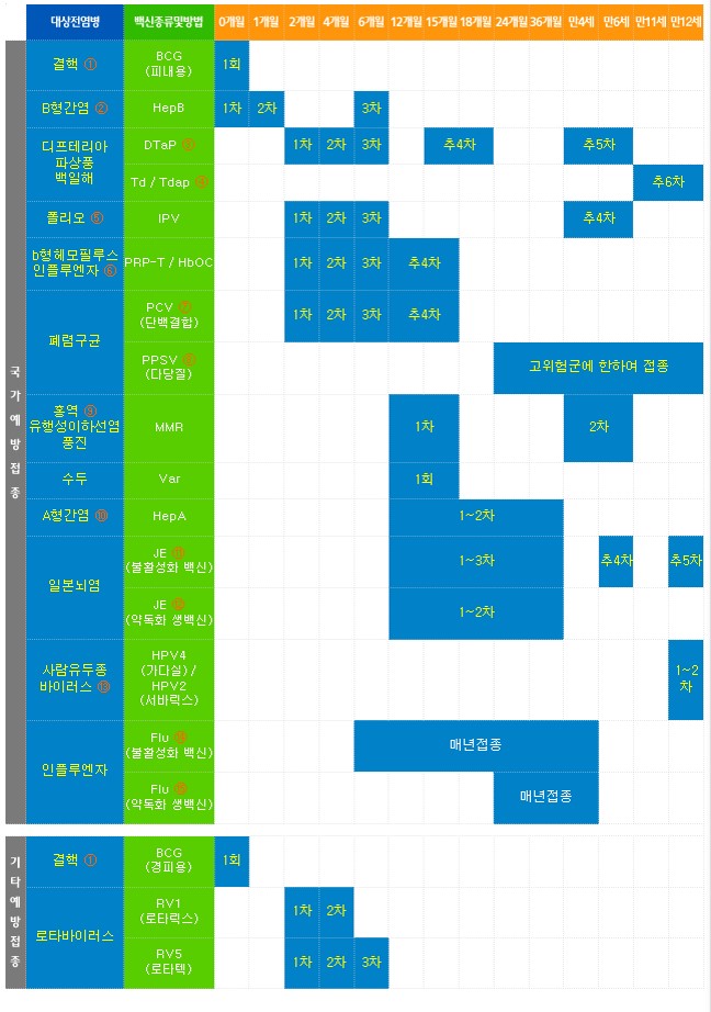 목동연세365의원 이미지