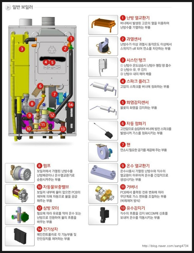 제일보일러 이미지