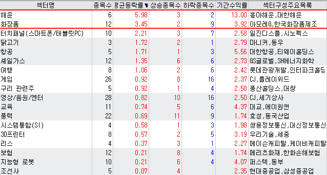 에이블랭크 이미지