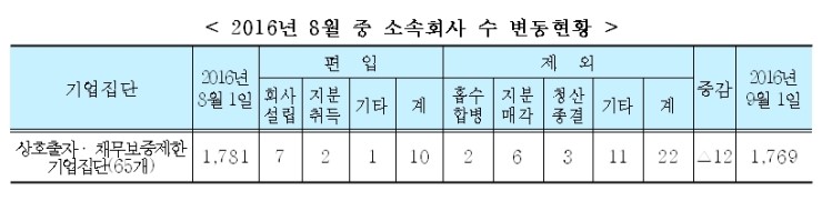 에이치케이컨설팅 이미지