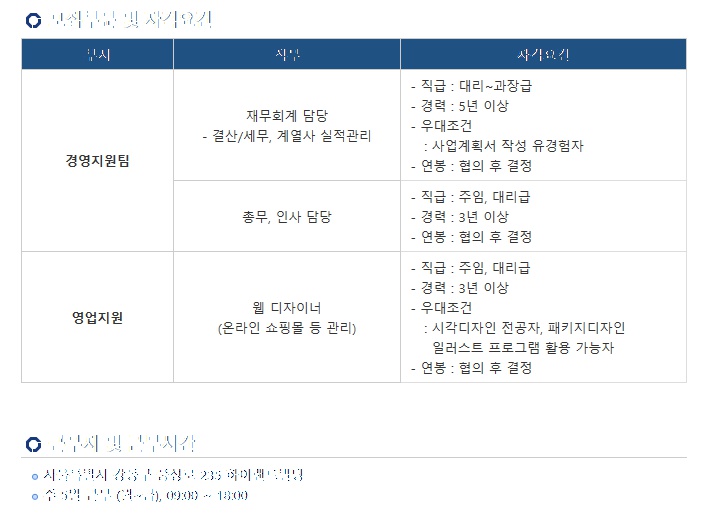 (주)하이랜드푸드 이미지
