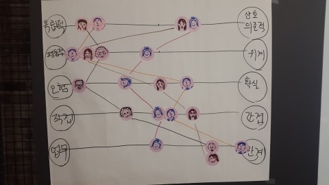 (주)바인컨설팅 이미지