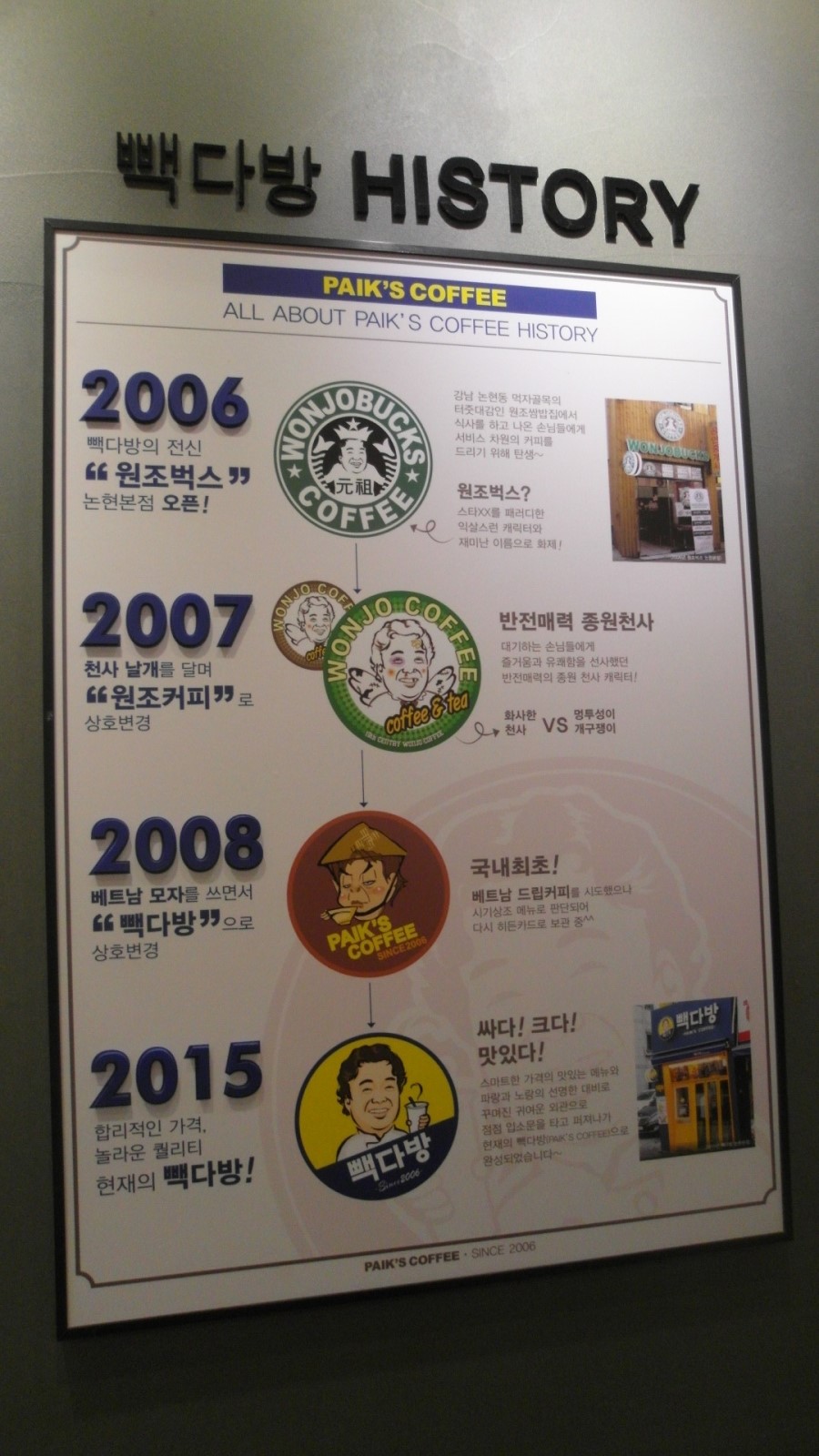 대구두류점빽다방 이미지