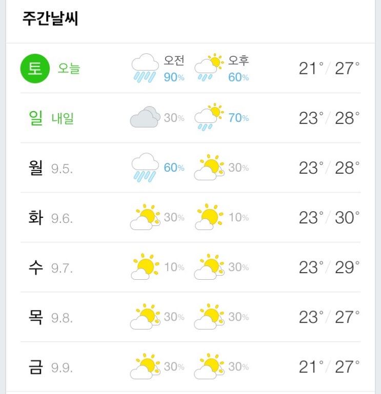 부산낚시 이미지