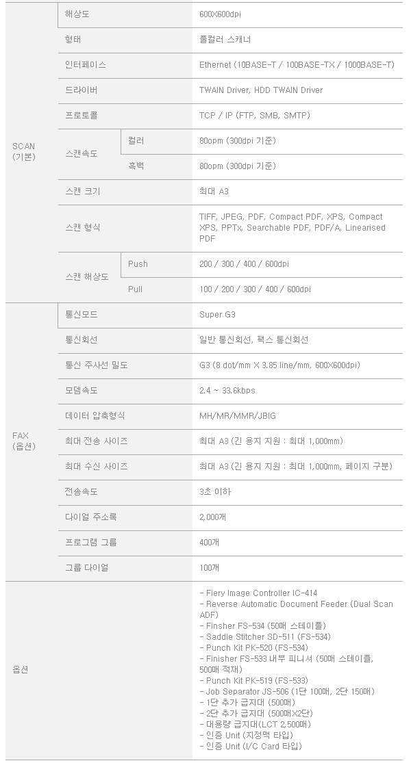 신도DSL 이미지