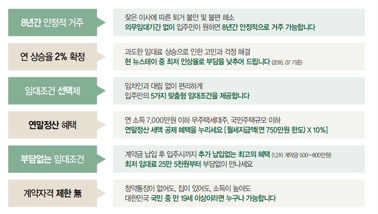 푸르지오행복숲어린이집 이미지