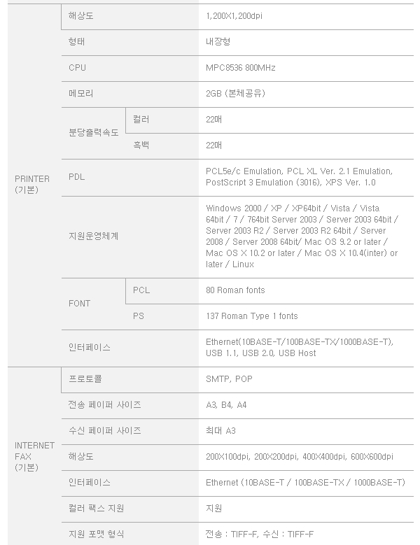신도DSL 이미지
