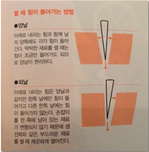 칼이쓰마 이미지
