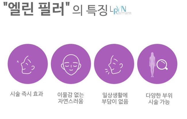 엘린의원 이미지