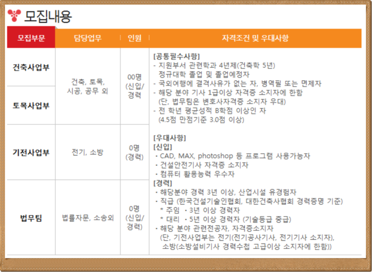 선경이엔씨 이미지
