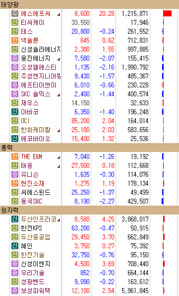 잠잠트레이딩 이미지