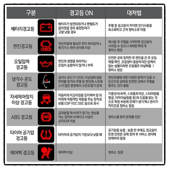 카카오토자동차정비 이미지