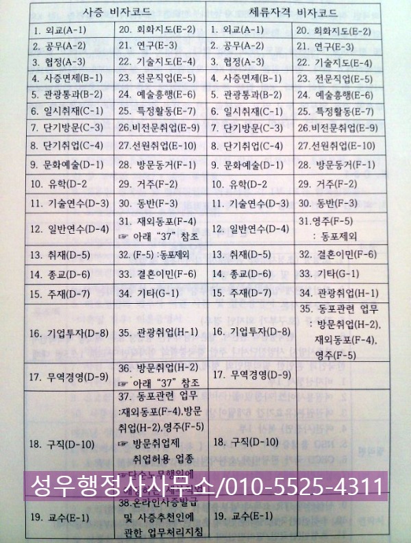 성우행정사사무소 이미지