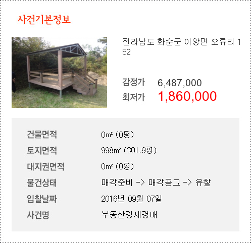오류리(화순) 이미지