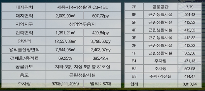 알파세종 이미지