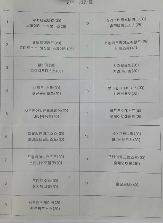뚜레본요리제과제빵바리스타학원 이미지