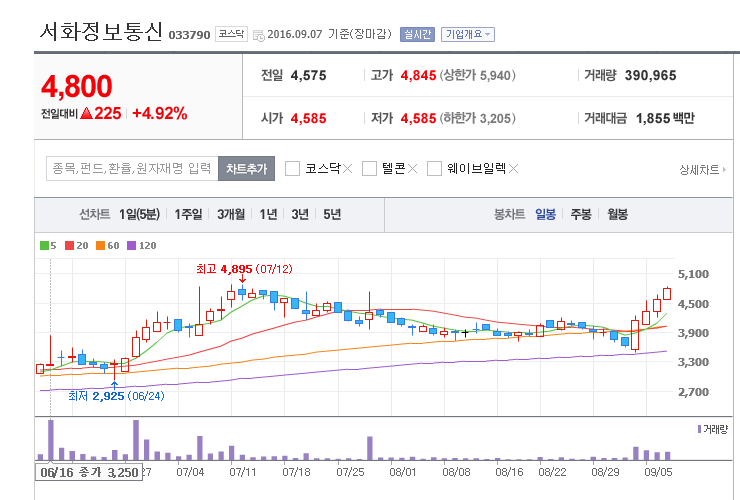 제이에스정보통신 이미지