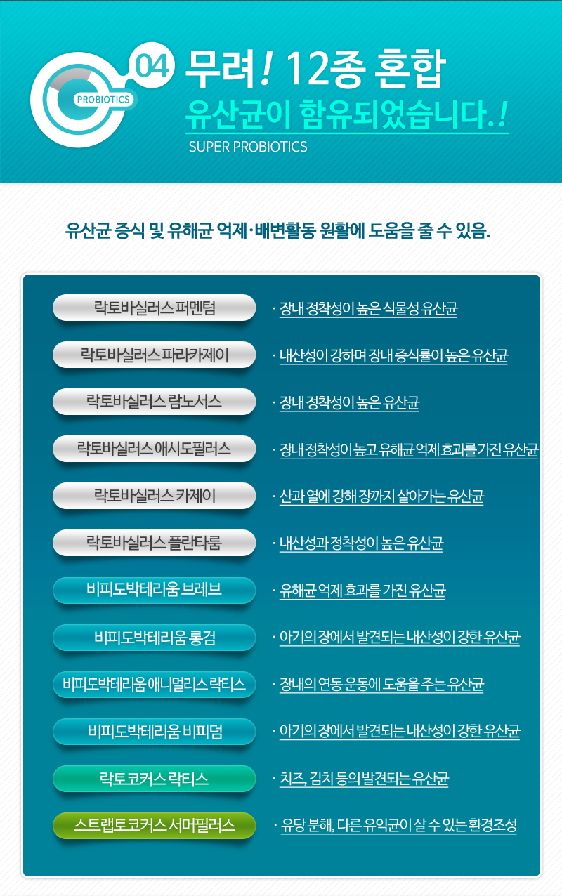 웰빙슈퍼 이미지