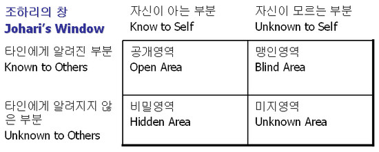 창커뮤니케이션 이미지