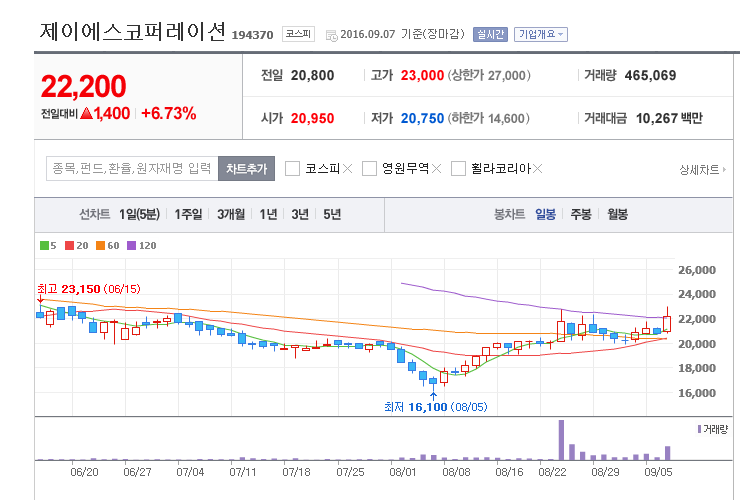 제이에스솔루텍 이미지