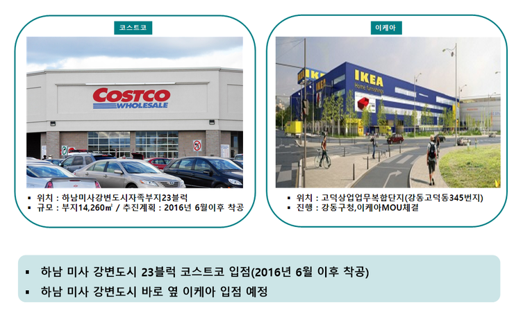 띵동하우스 이미지