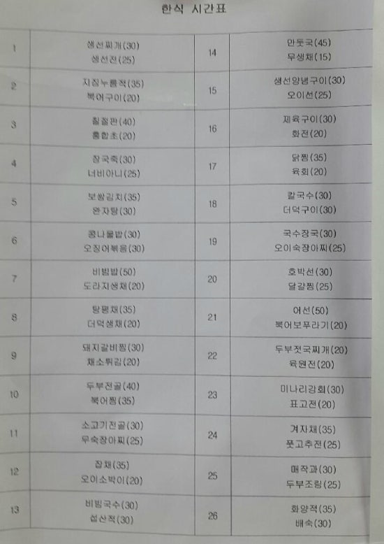 뚜레본요리제과제빵바리스타학원 이미지