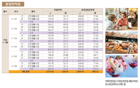 푸드엔조이컨설팅 이미지