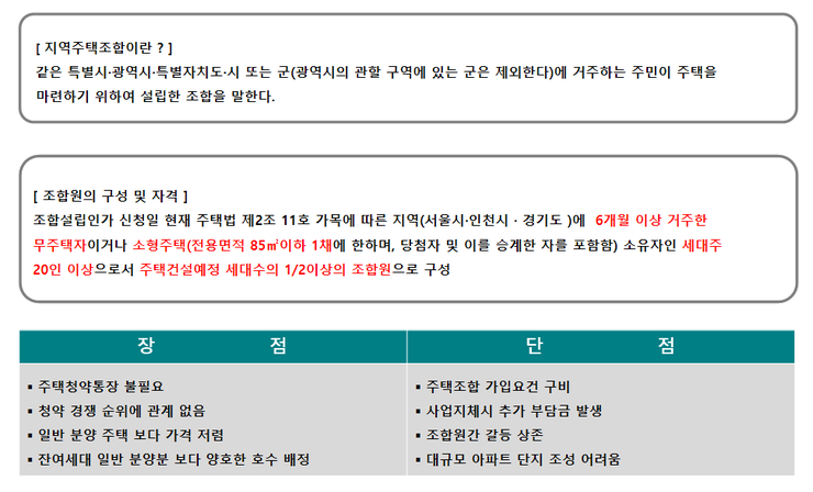 띵동하우스 이미지