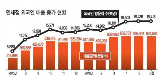 엠케이레져 이미지