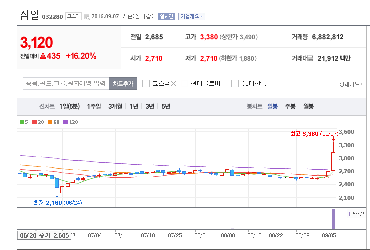 제이에스솔루텍 이미지
