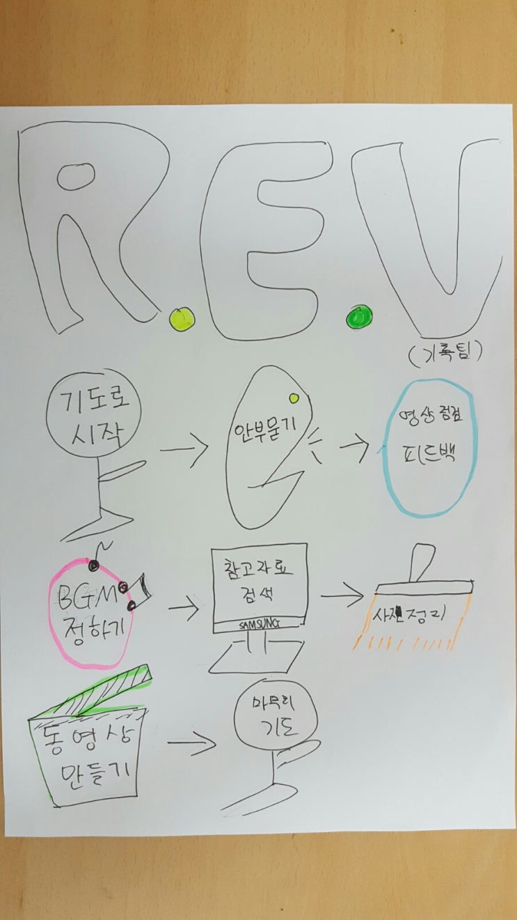 천지해환경 이미지