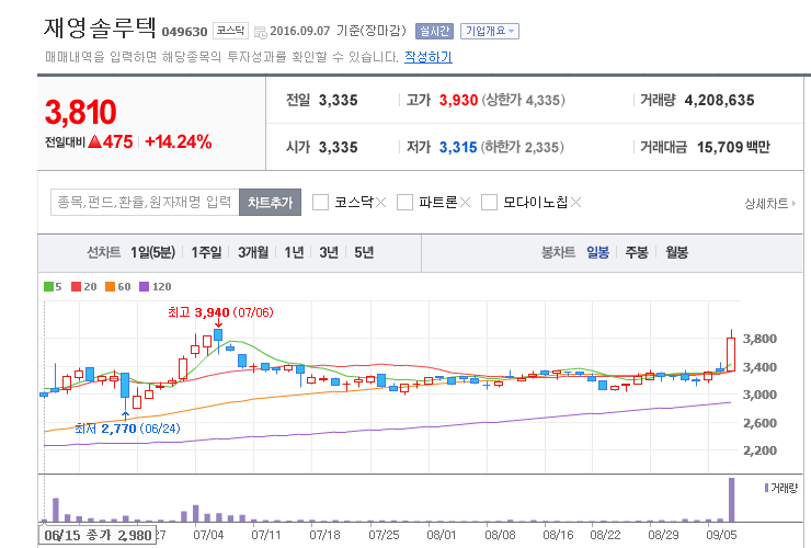 제이에스솔루텍 이미지