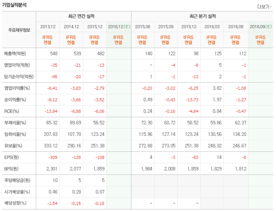 흥아안전 이미지