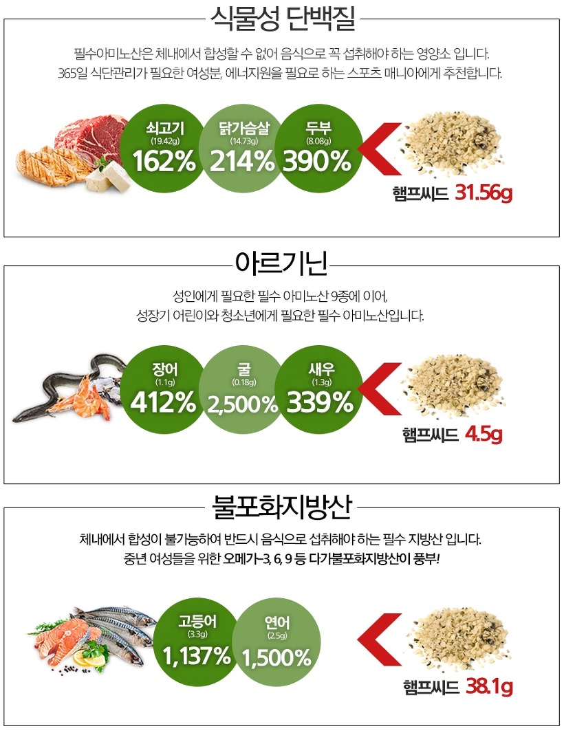 넘버원푸드 이미지