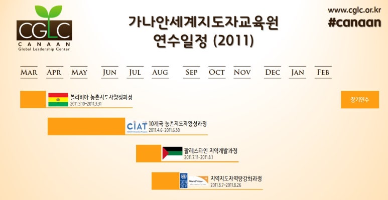 가나안세계지도자교육원 이미지