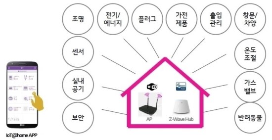 태림솔루션 이미지