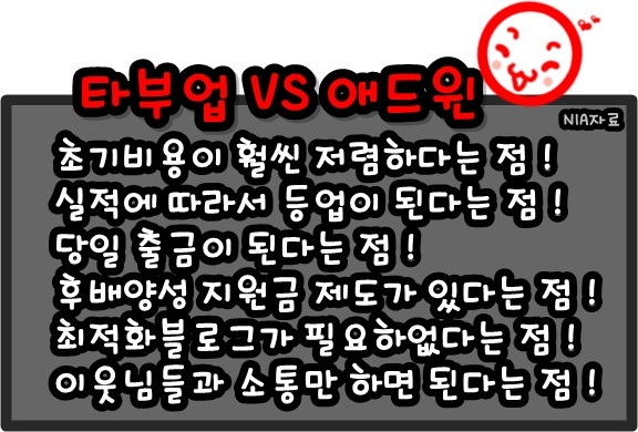 애드윈 이미지