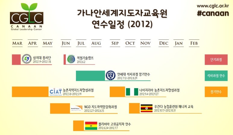가나안세계지도자교육원 이미지