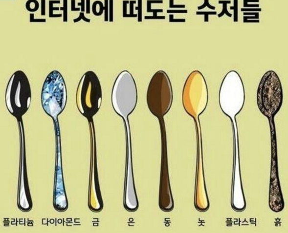 금수저 이미지