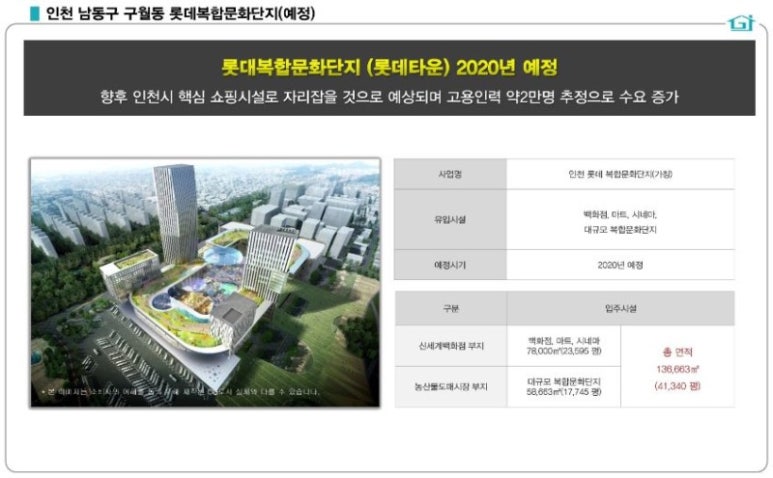 어반아지트 이미지