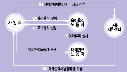 천안인력 이미지